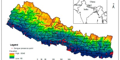 Kat jeyografik nan nepal klima